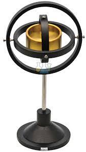 Gyroscope